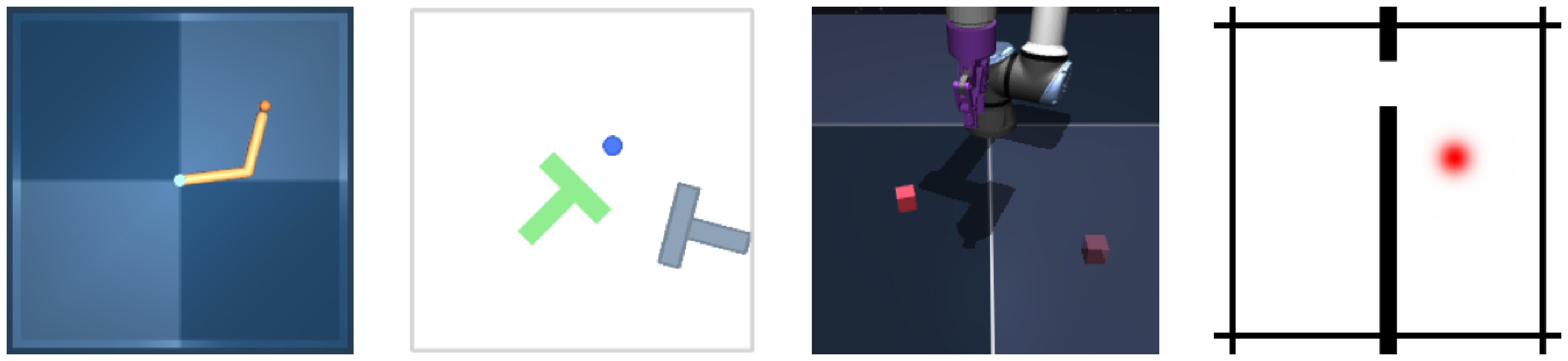 The four primary evaluation tasks: Reacher, PushT, OGBench Cube, TwoRoom.